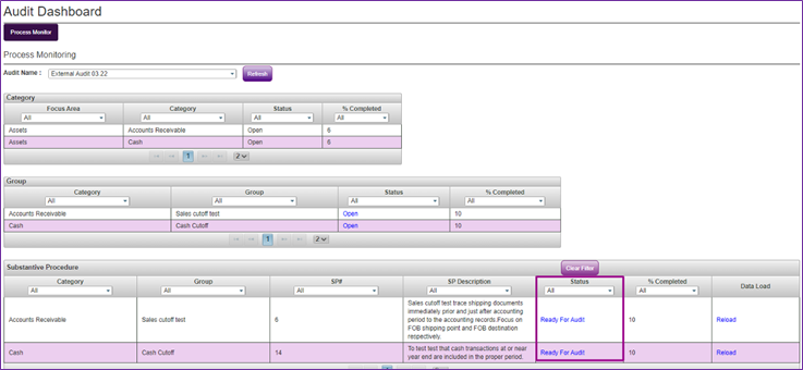 Audit Dashboard