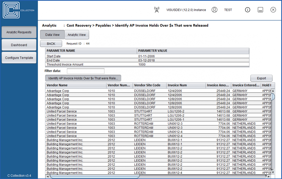 Data view