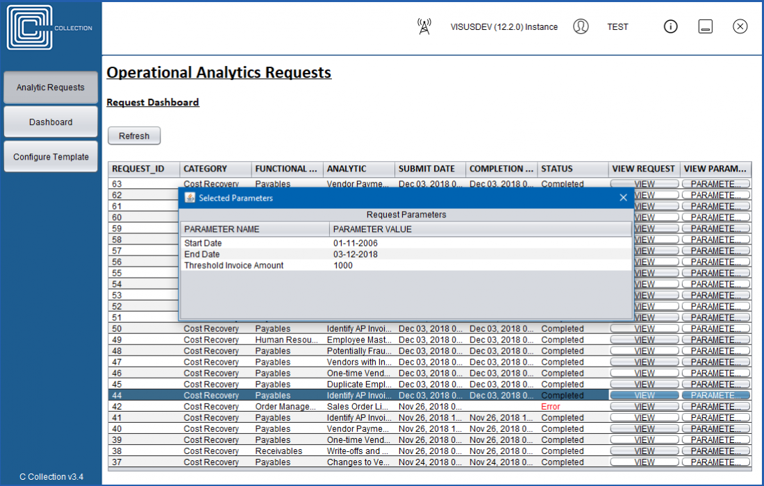 View Parameters
